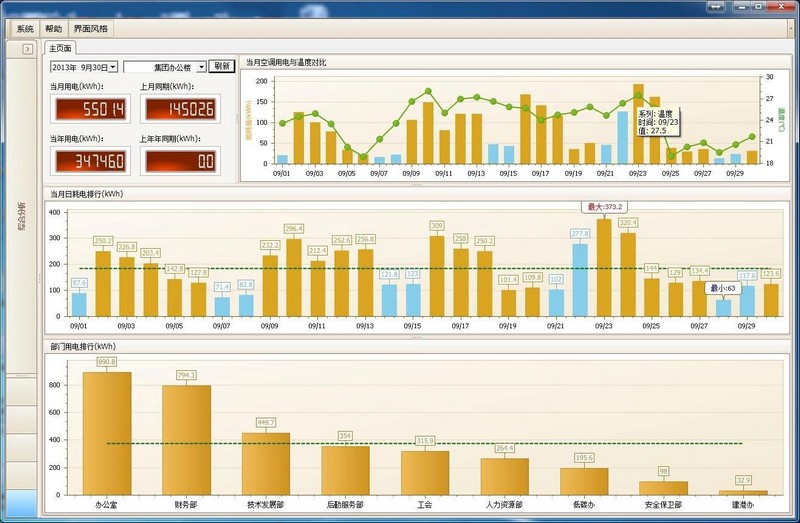 LoRaWAN通信多級(jí)備份工廠節(jié)能管理應(yīng)用軟件服務(wù)